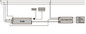 Preview: Dotlux 5110 Lichtmanagementsystem Clock Modul Bluetooth DT8