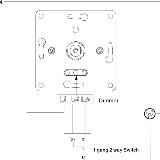 Dotlux 3587 Phasenabschnittsdimmer 220-240V AC 5W-300W inkl. Abdeckung