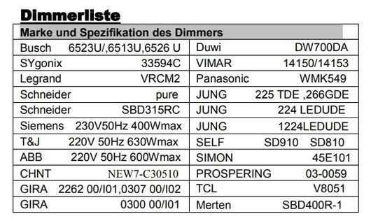 Dotlux 4521-24 LED-Netzteil CV 24V DC 0-30W 0-1,25A dimmbar Phasenan/abschnitt IP20