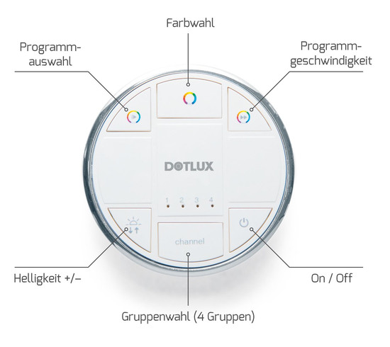 Dotlux 5006-1 COMMANDER Funkfernbedienung Multi-4-Kanal für RGBW und Dynamisches Weiss 433,920MHz ISM