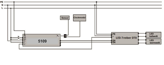 Dotlux 5110 Lichtmanagementsystem Clock Modul Bluetooth DT8