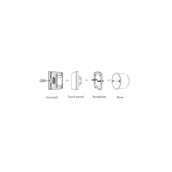 Dotlux 5276-1 4ZonenTouchpanel für einfarbige Empfänger DMX/Fusion-Technologie