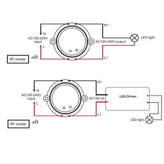 ISOLED Sys-One Funk Switch Ein/Aus 230V, 100VA