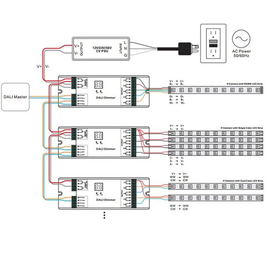 ISOLED DALI DT6 1 oder 4 Adressen PWM-Dimmer, 1 oder 4 Kanal, 12-36V 4x8A, 48V 4x4A