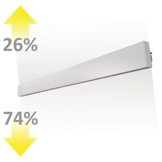 ISOLED LED Wandleuchte Linear Up+Down 900 30W, IP40, weiß, warmweiß