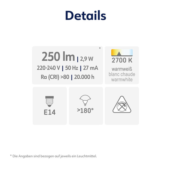 Müller Licht LED Lampe C37 Kerze E14 25W 250lm 2700K DUO 401113