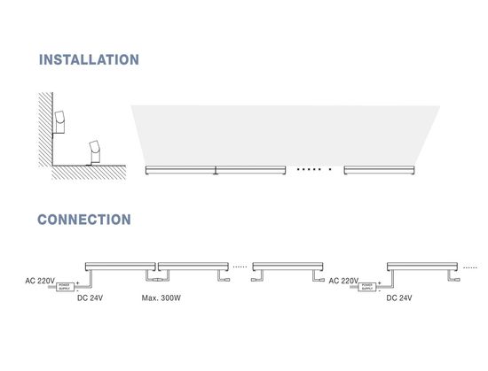 Nova Luce WALL WASHER LED Wandstrahler Schwarz 48W IP67 Warmweiss 100x6,5x12cm 9011162