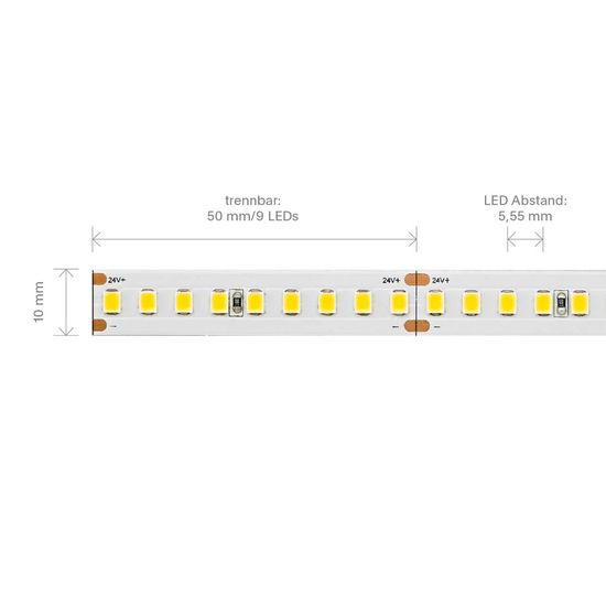 SIGOR 12W/m HE PRO LED-Streifen 4000K 5m 180 LED/m IP20 24V 2467lm/m RA90 Neutralweiss