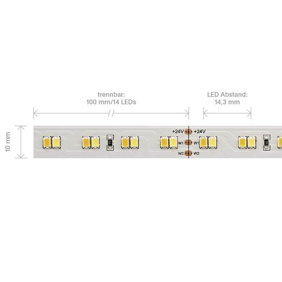 SIGOR 14W/m TW LED-Streifen 6500-2700K 5m 140LED/m IP20 24V 1574lm