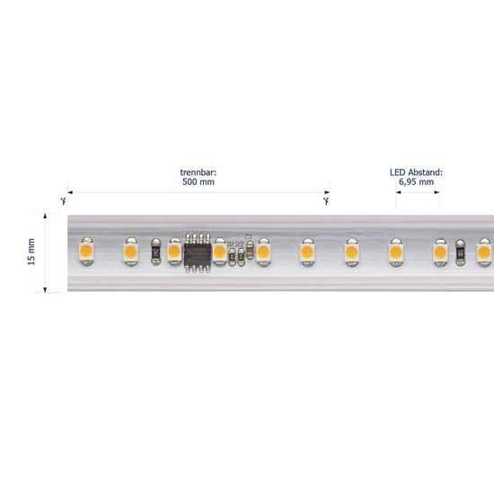 SIGOR 14W/m Hochvolt LED-Streifen 2700K 10m 72LED/m IP65 230V 1230lm/m Ra90 Set inkl. Endkappe