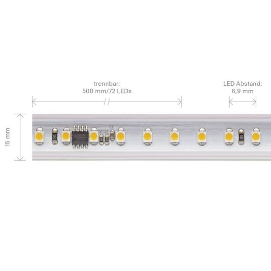 SIGOR 8W/m Hochvolt LED-Streifen 2700K 10m 120LED/m IP65 230V 560lm/m Ra90