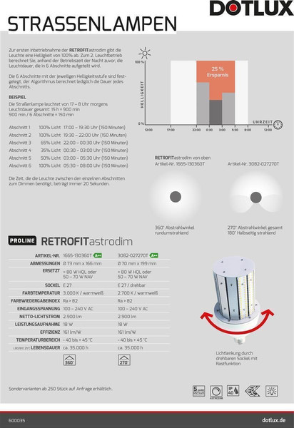 Dotlux 1665-130360T LED-Strassenlampe RETROFITastrodim E27 18W 3000K