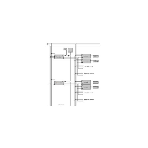 Dotlux 5113 Lichtmanagementsystem Extender Bluetooth DT8