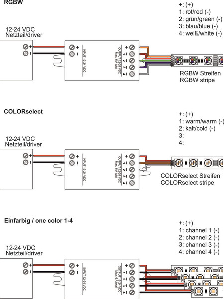 Dotlux 5115 CASAMBI PWM-Dimmer 12-24V 4-Kanal max. 144W