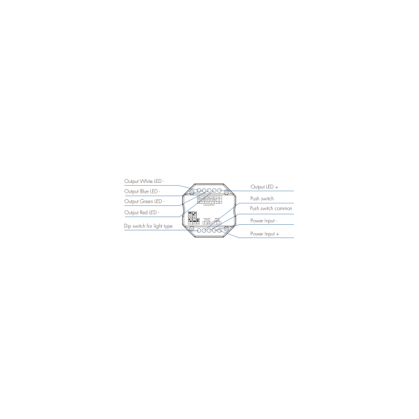 Dotlux 5284 4 in1 LED Funk-Empfänger/Dimmer für mehrfarbige LED-Streifen Fusion Technologie 4x 3A 12-24V