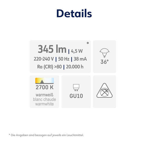 Müller Licht LED Reflektor GU10 345lm 2700K 36° 575-SMD/COB 401118