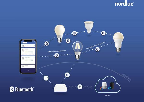 Nordlux Smartlight LED Lampe E27 4,7W 2200-6500K Steuerbare Lichtfarbe 2070092701