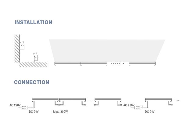 Nova Luce WALL WASHER LED Wandstrahler Schwarz 48W IP67 Warmweiss 100x6,5x12cm 9011162