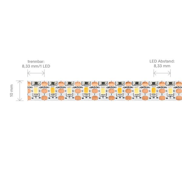 SIGOR 22W/m Tunable White LED-Streifen 2700K-6500K 5m 120LED/m IP20 24V 2200m/m RA90 Steuerbare Lichtfarbe