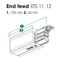 Nordic Global Trac Einspeisung 3-Phasen XTS11-3 weiss